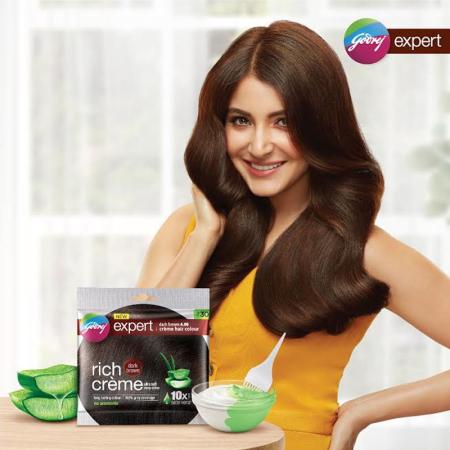 Buy Godrej Expert Easy 5 Minute Hair Colour  100 Grey Coverage Amla   Shikakai Online at Best Price of Rs 120  bigbasket