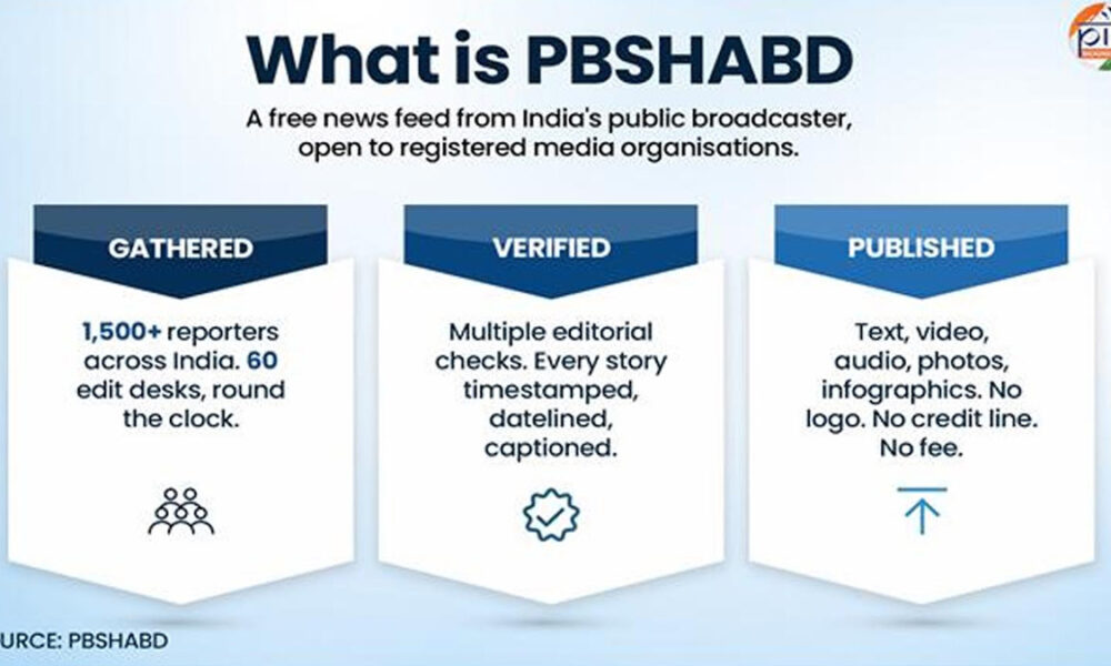 PBSHABD