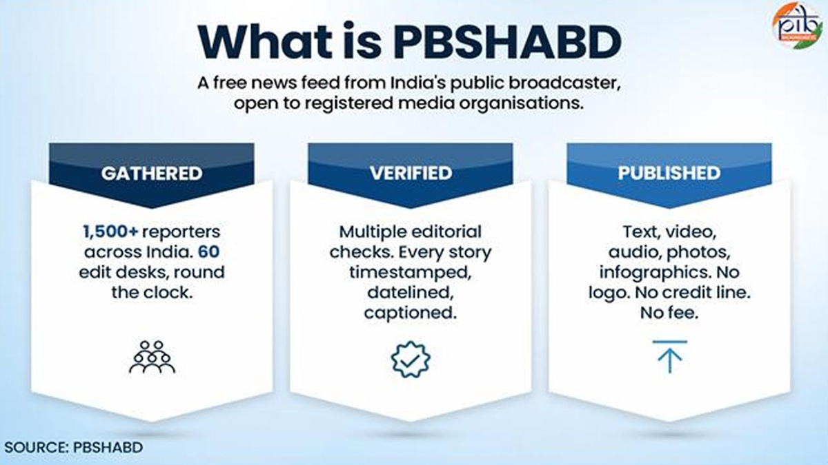 PBSHABD