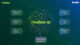 Taboola launches Realize ID
