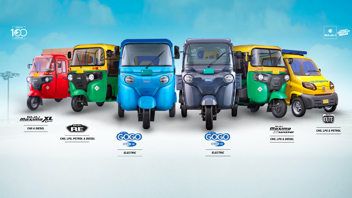 Bajaj Auto