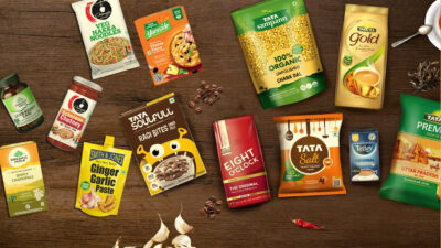 Tata Consumer Products